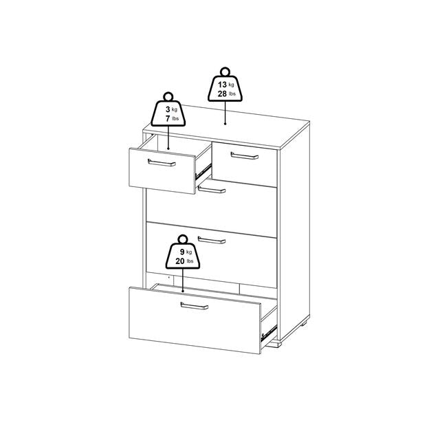 Sofia Chest 3 + 2 drawers