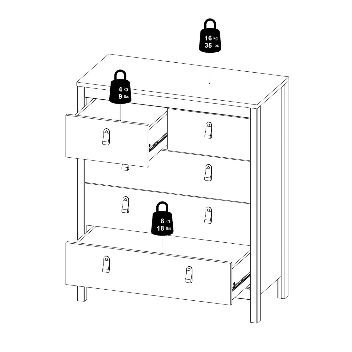 Barcelona Chest 3+2 Drawers